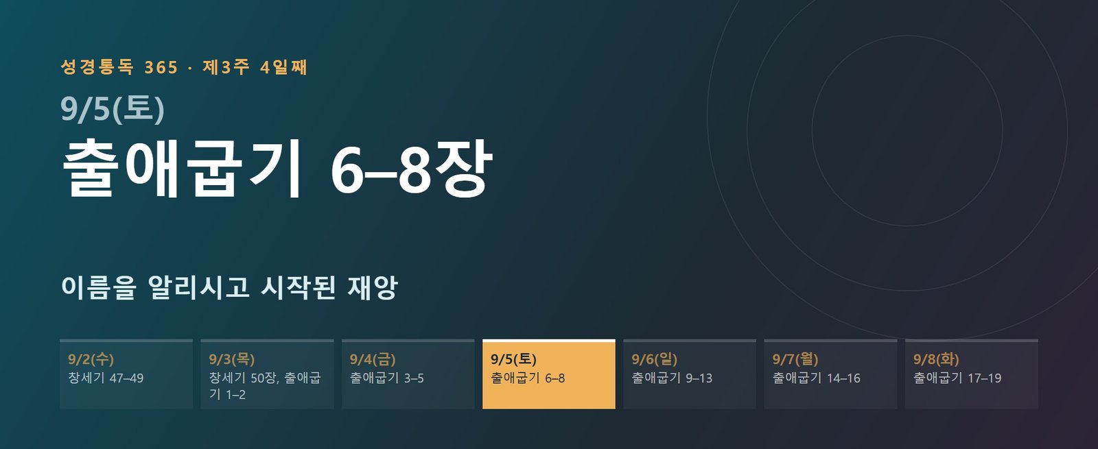 출애굽기 6–8장 성경통독 학습 대문 이미지