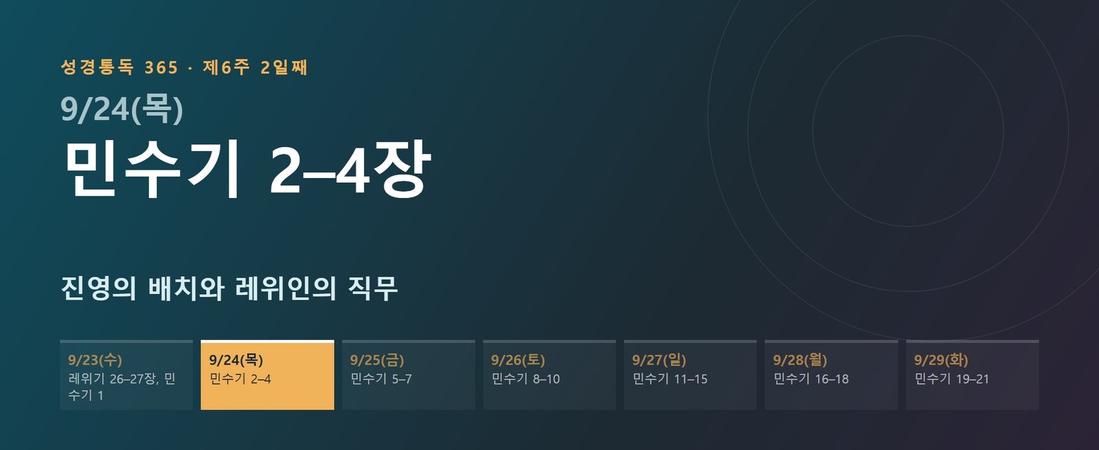 민수기 2–4장 성경통독 학습 대문 이미지