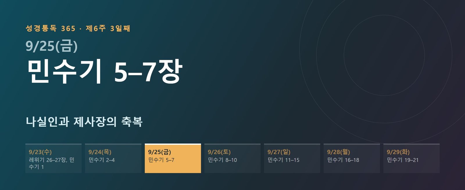 민수기 5–7장 성경통독 학습 대문 이미지