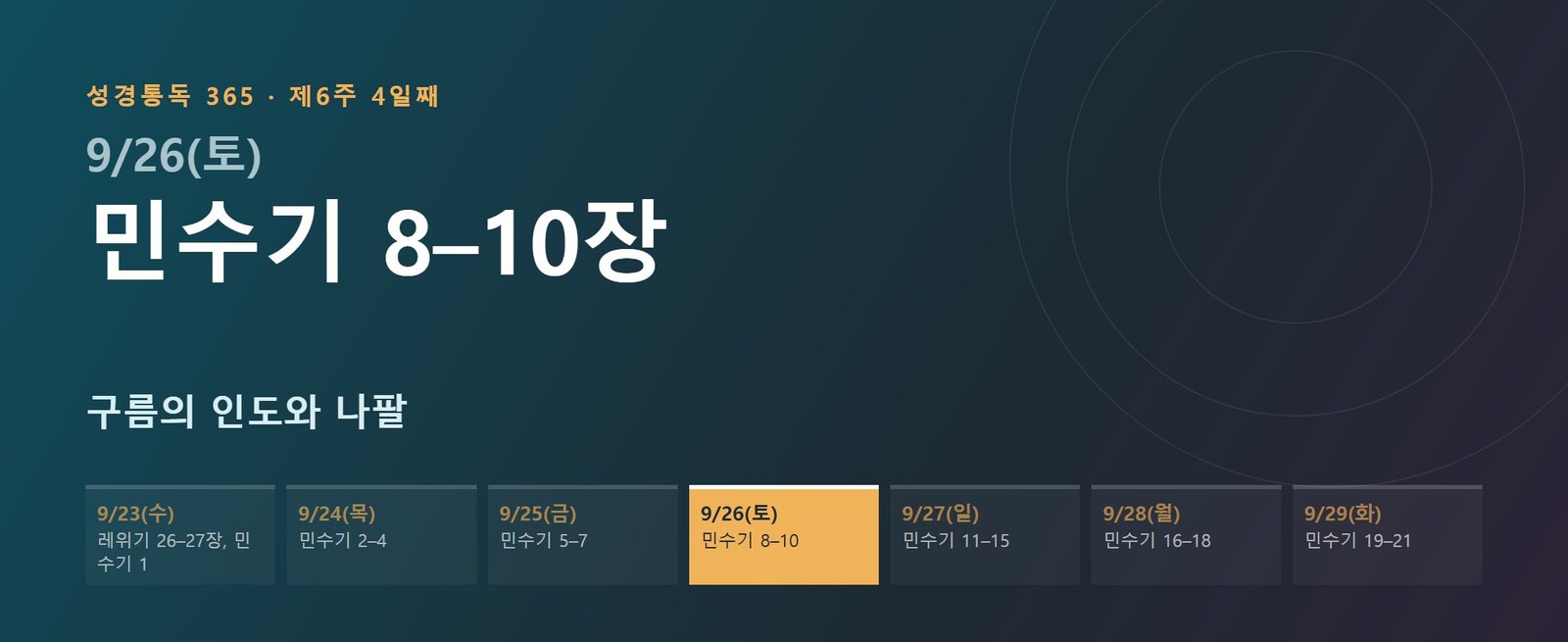 민수기 8–10장 성경통독 학습 대문 이미지