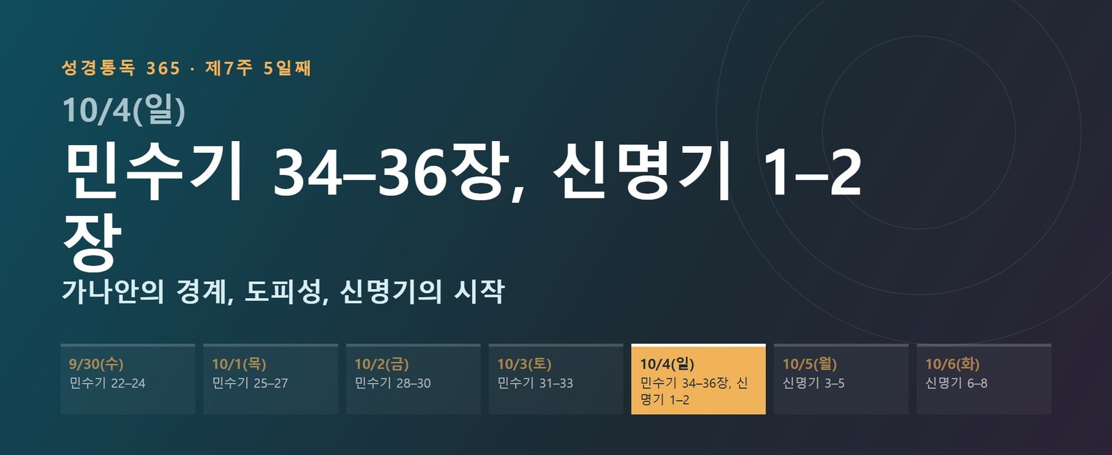 민수기 34–36장, 신명기 1–2장 성경통독 해설 — 가나안의 경계, 도피성, 신명기의 시작 (제7주 5일째)